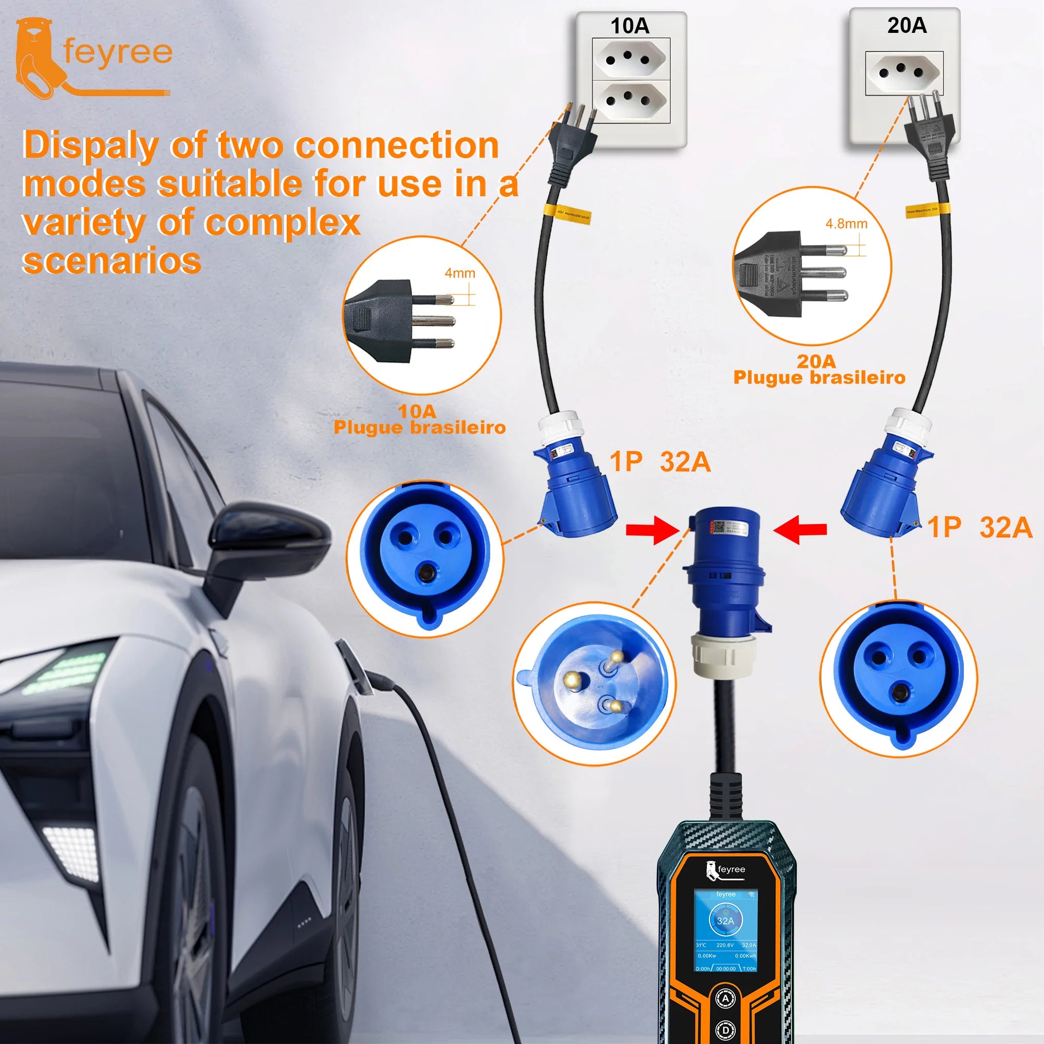 EV Charger CEE Female to Brazil 10A/20A Plug Adapter 7KW Portable Cable - 8