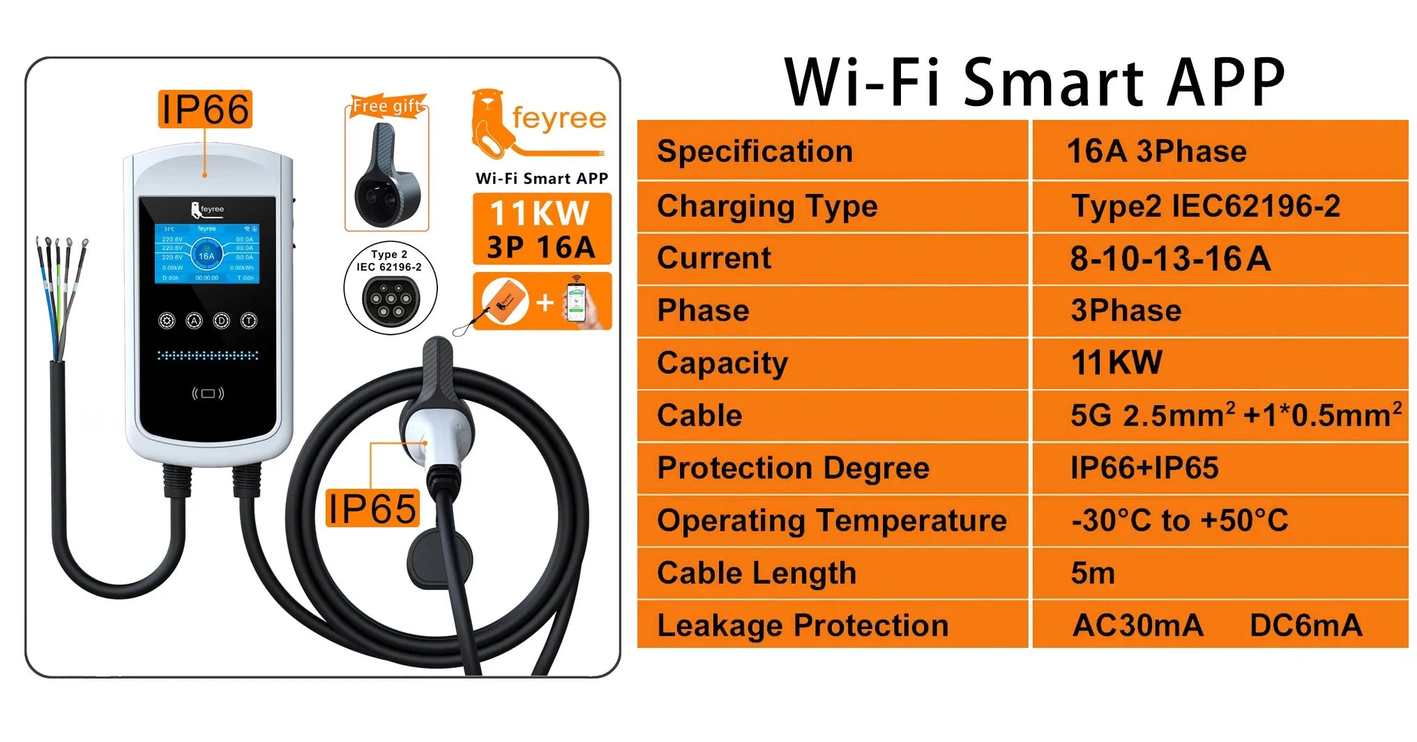 Smart EV Charging Station: Type 2 Wallbox with WiFi, App & LED Display - 9