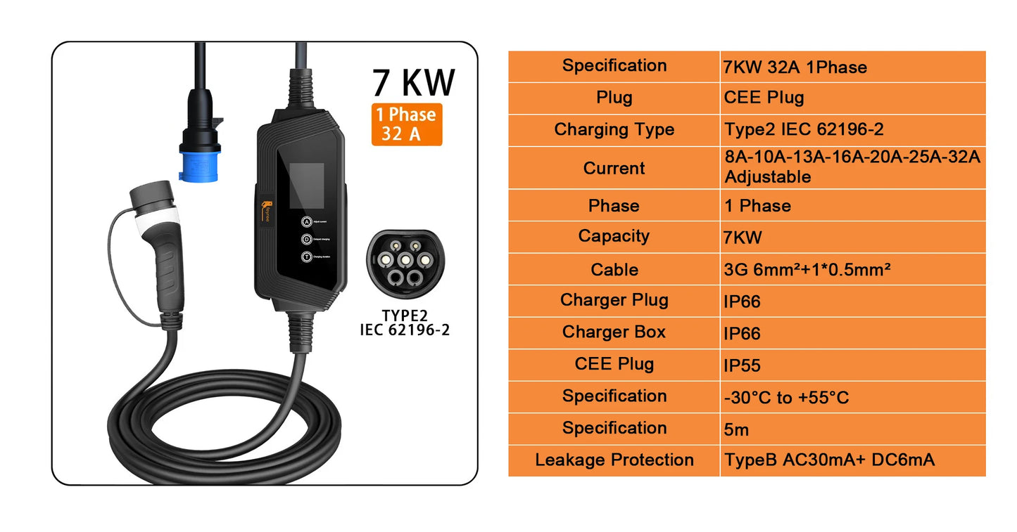 Portable Type 2 EV Charger - 7KW/11KW/22KW Fast Charging Cable