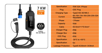 Portable Type 2 EV Charger - 7KW/11KW/22KW Fast Charging Cable