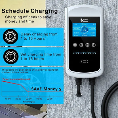 Smart EV Charging Station: Type 2 Wallbox with WiFi, App & LED Display