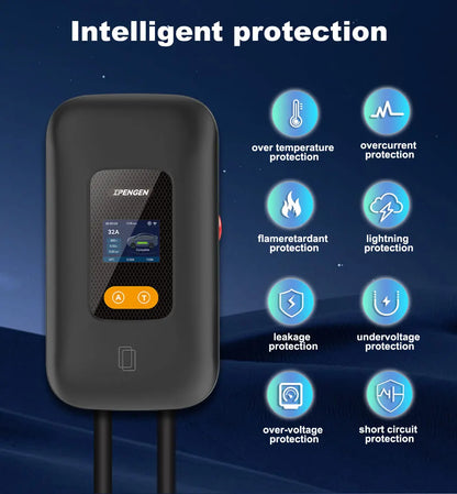 Type 1 EV Charging Station Wallbox – 7.6kW to 12kW Fast Home Charger