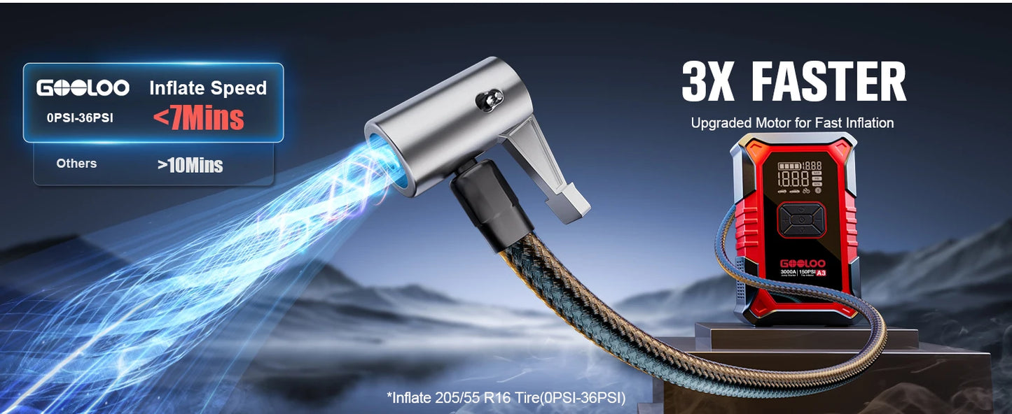 3000A Car Jump Starter with Portable Air Compressor & Emergency Power Bank