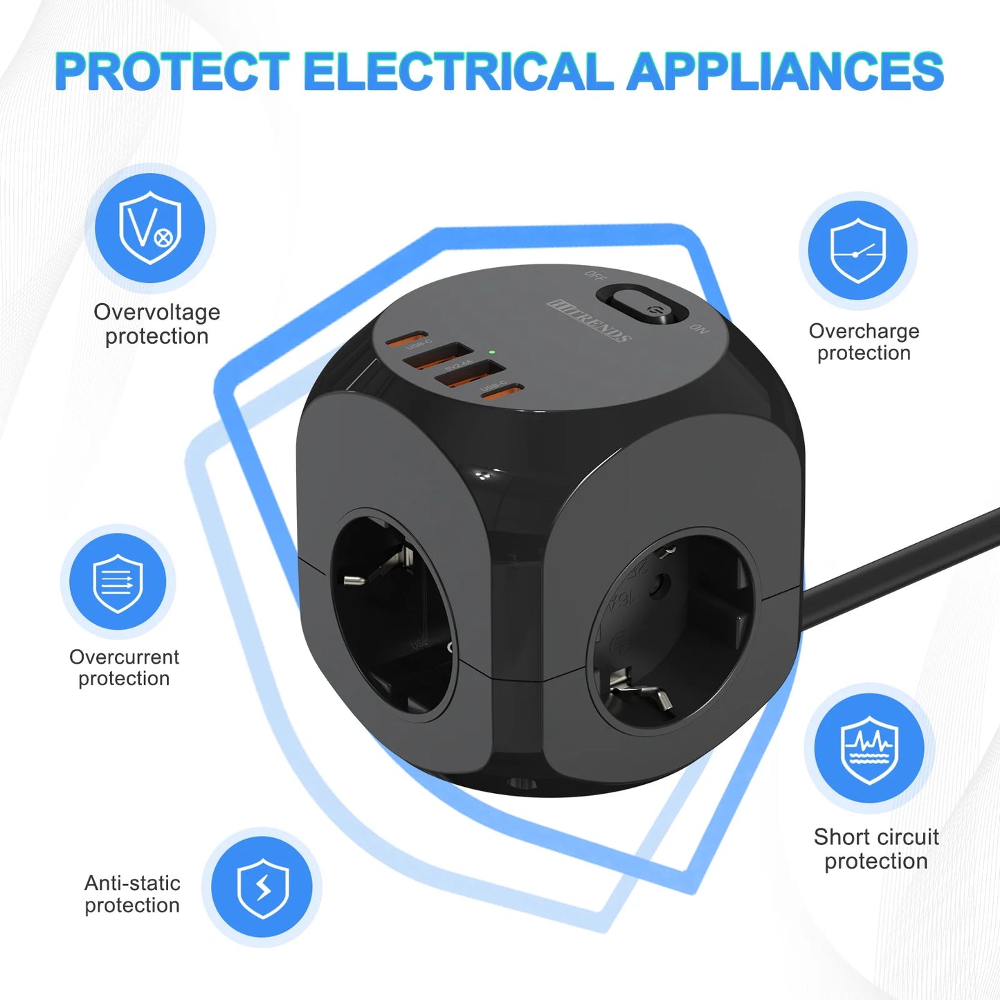 4-Way Cube Power Strip with USB-C & USB-A Fast Charging - 2M Extension Cord