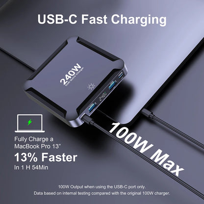 175W GaN USB-C Desktop Charger - 6-Port Fast Charging Station with LCD
