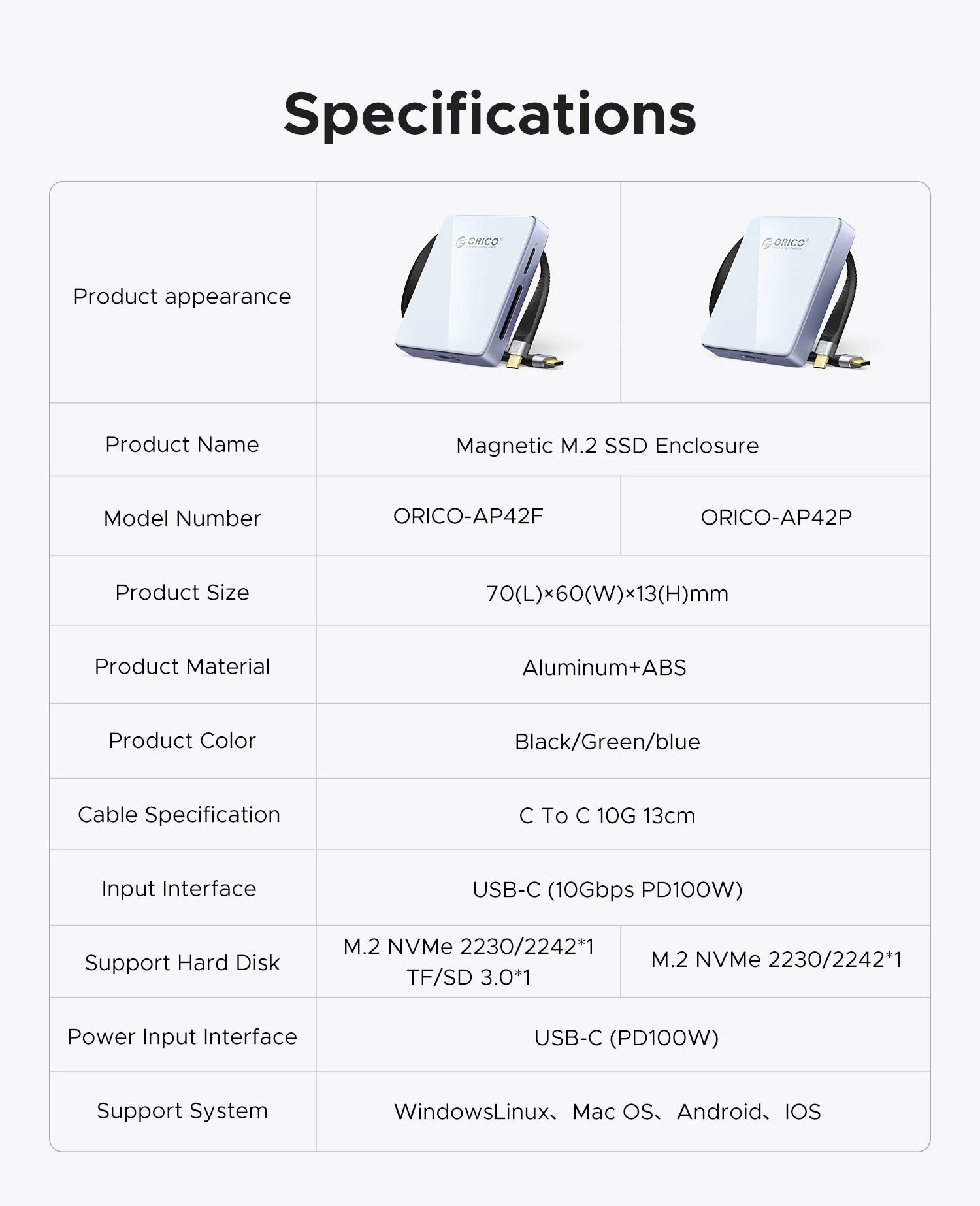 Magnetic NVMe M.2 SSD Enclosure for iPhone 4K ProRes Recording & 100W Charge - 20