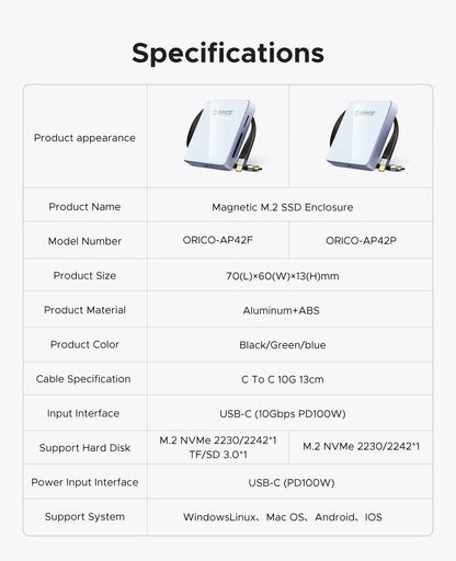 Magnetic NVMe M.2 SSD Enclosure for iPhone 4K ProRes Recording & 100W Charge
