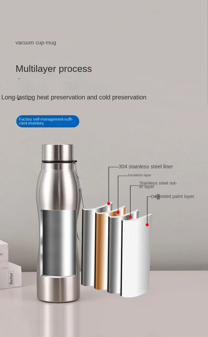 1000ml Insulated Stainless Steel Sports Water Bottle - Leakproof Metal Flask