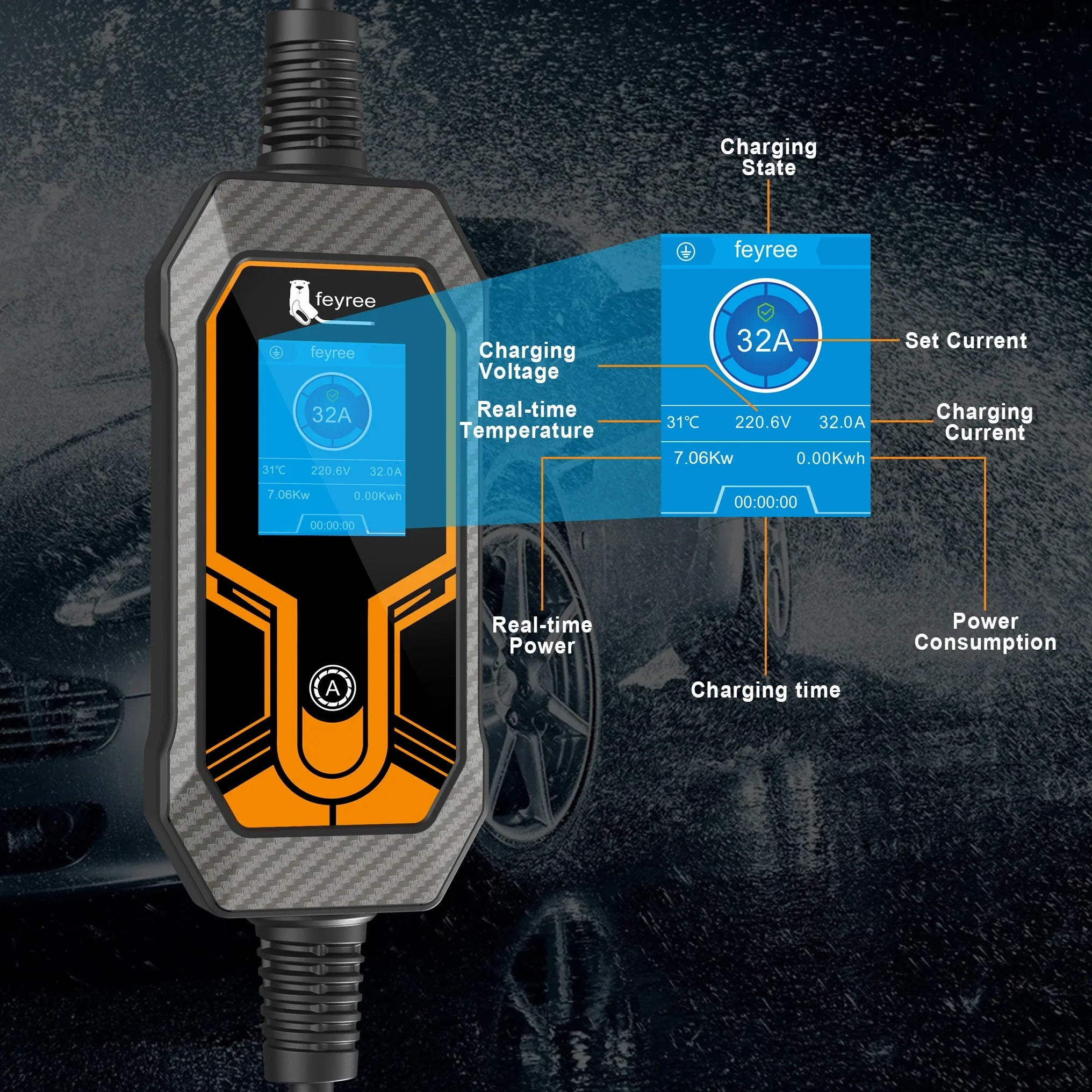 Feyree Portable EV Charger Type 2 - 7KW/11KW Adjustable Electric Car Charger - 13