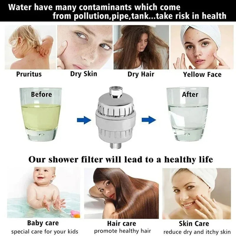 15-20-Stage Shower Filter for Hard Water - Chlorine & Metal Purifier - 4