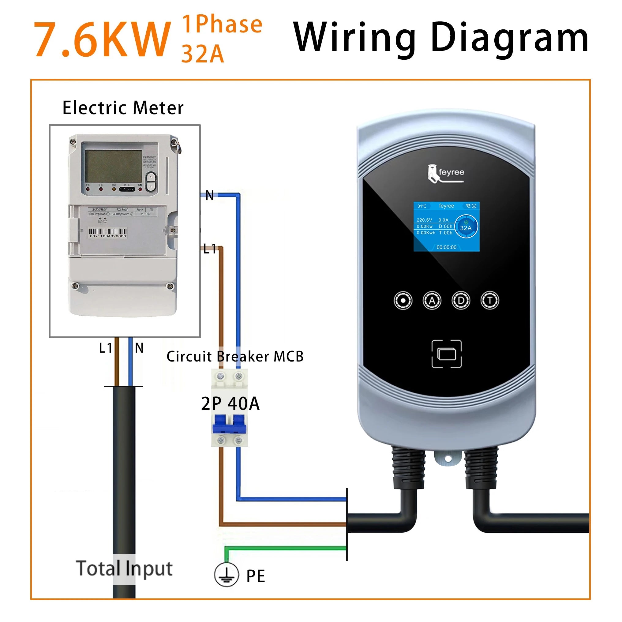 Smart EV Wallbox Charger - 22KW Type 2 Electric Vehicle Charging Station - 38