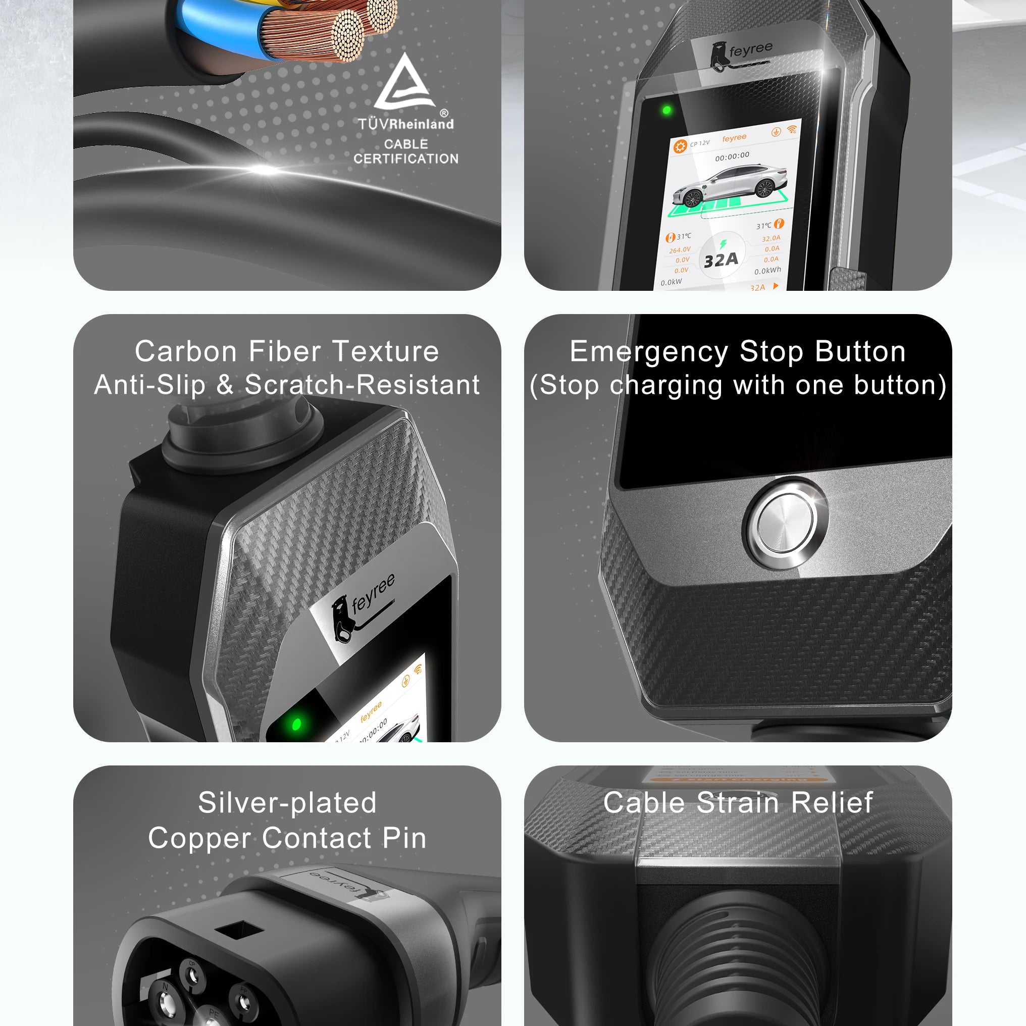 Portable 7kW EV Charger with 4.3" Touchscreen & Smart WiFi App Control - 18