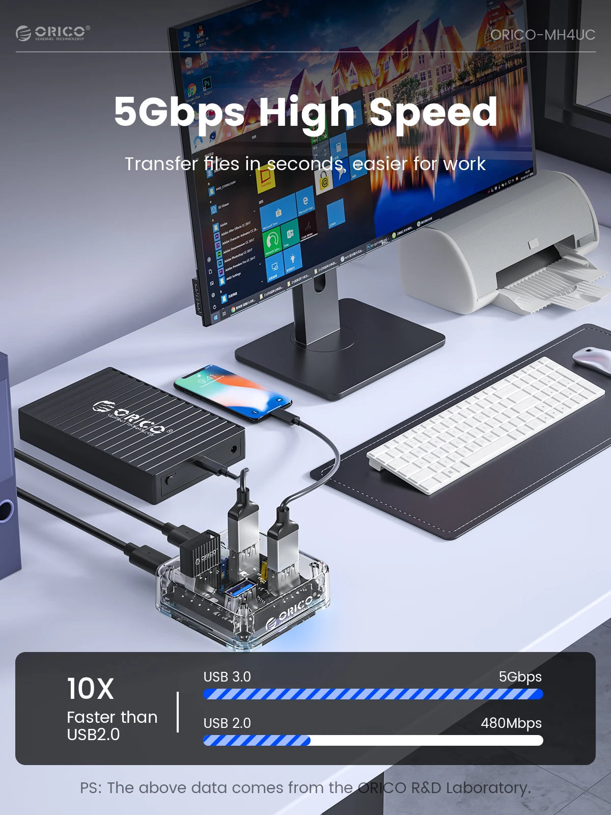 ORICO 4-Port USB-C Hub - High-Speed 5Gbps Data Transfer & Power Supply - 14