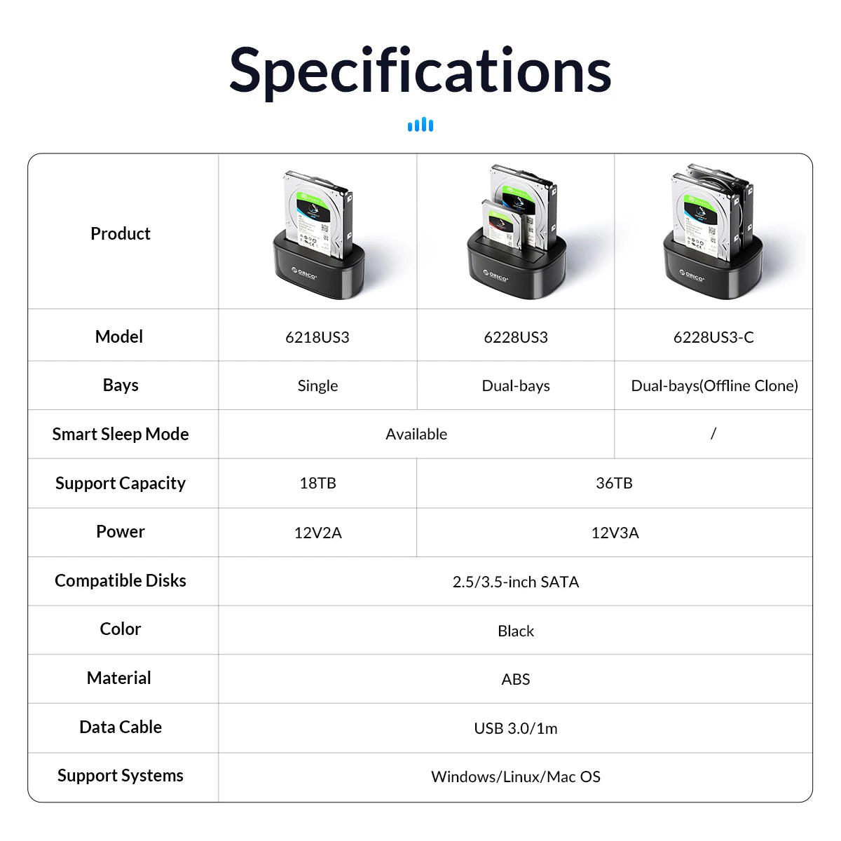ORICO Dual Bay HDD Docking Station - USB 3.0 SATA for 2.5/3.5" SSD/HDD - 18