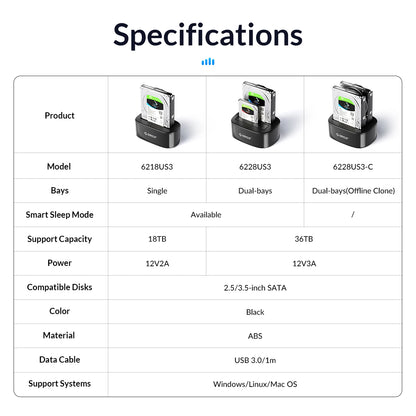 ORICO Dual Bay HDD Docking Station - USB 3.0 SATA for 2.5/3.5" SSD/HDD