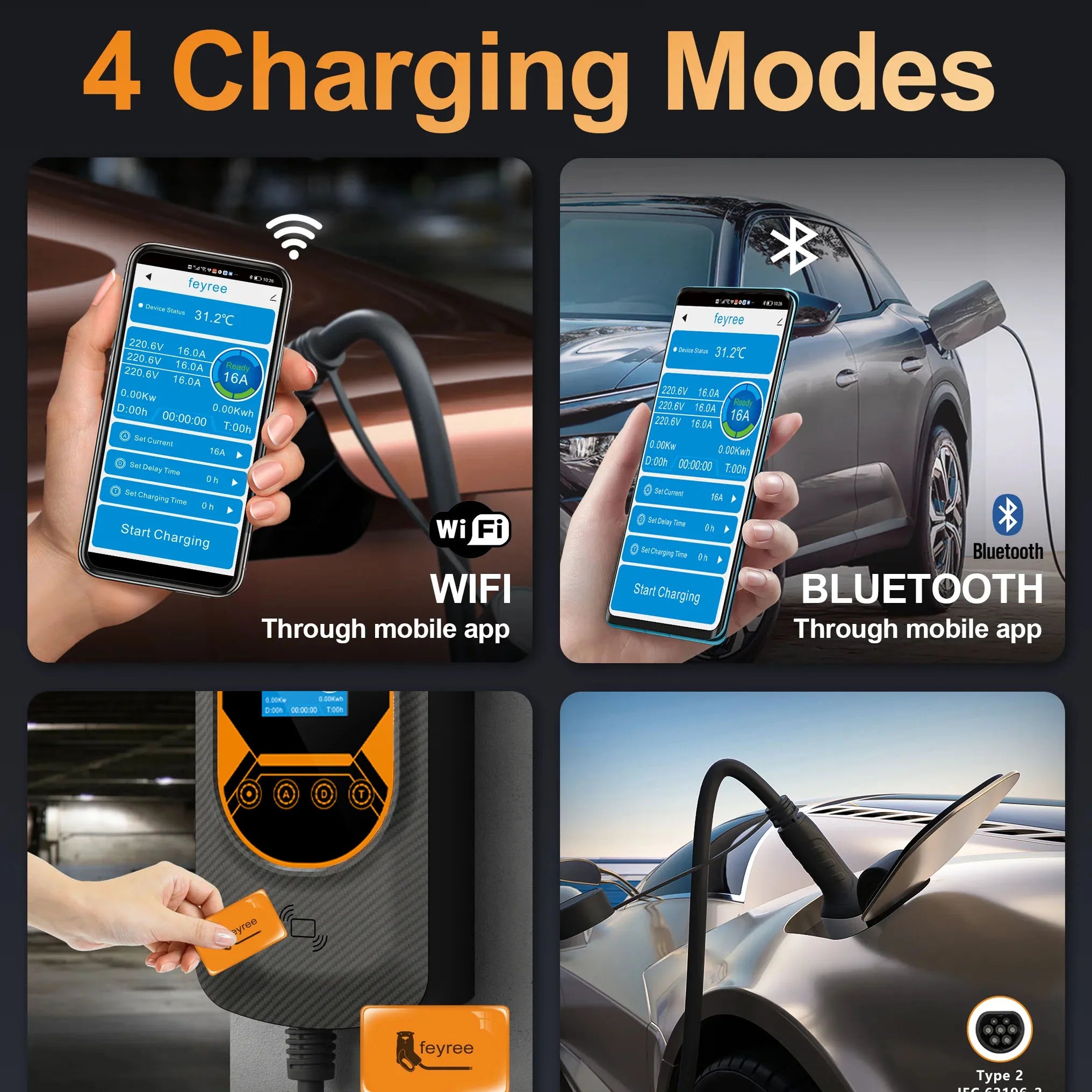 Smart EV Wallbox Charger - Adjustable 32A WiFi Electric Vehicle Station - 26