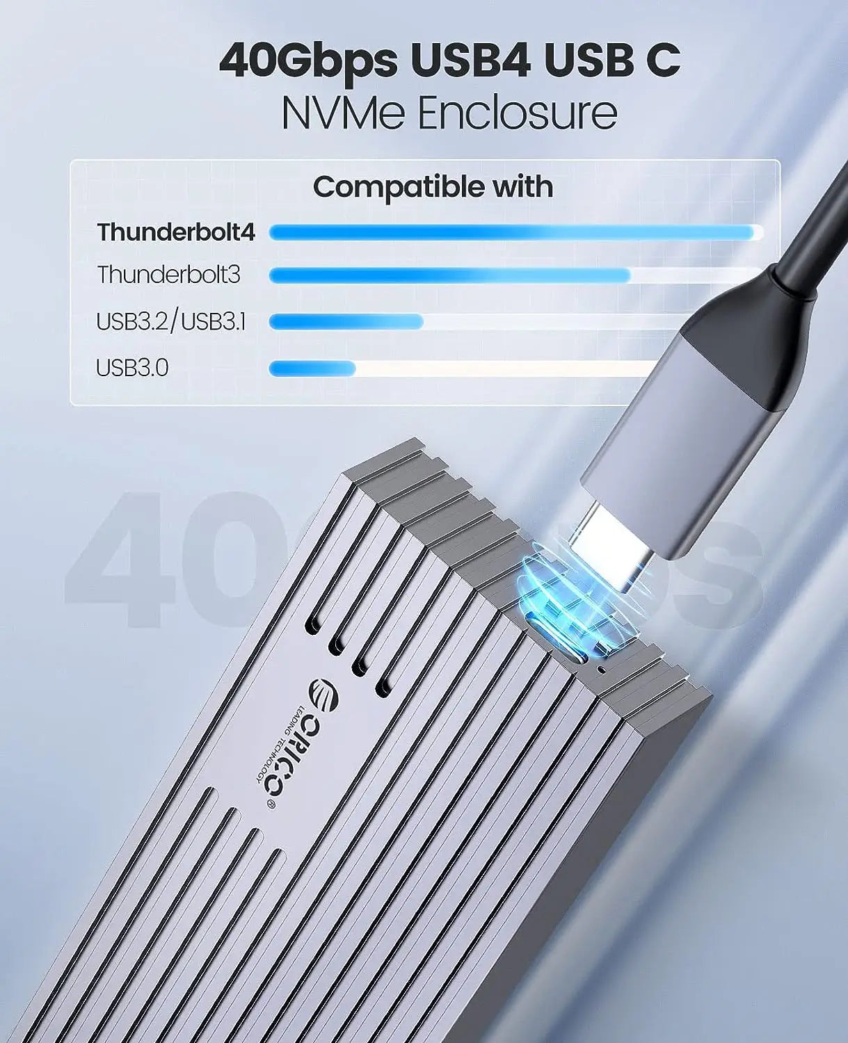 ORICO NVMe M.2 SSD Enclosure 40Gbps USB4 External Case for PCIe SSD