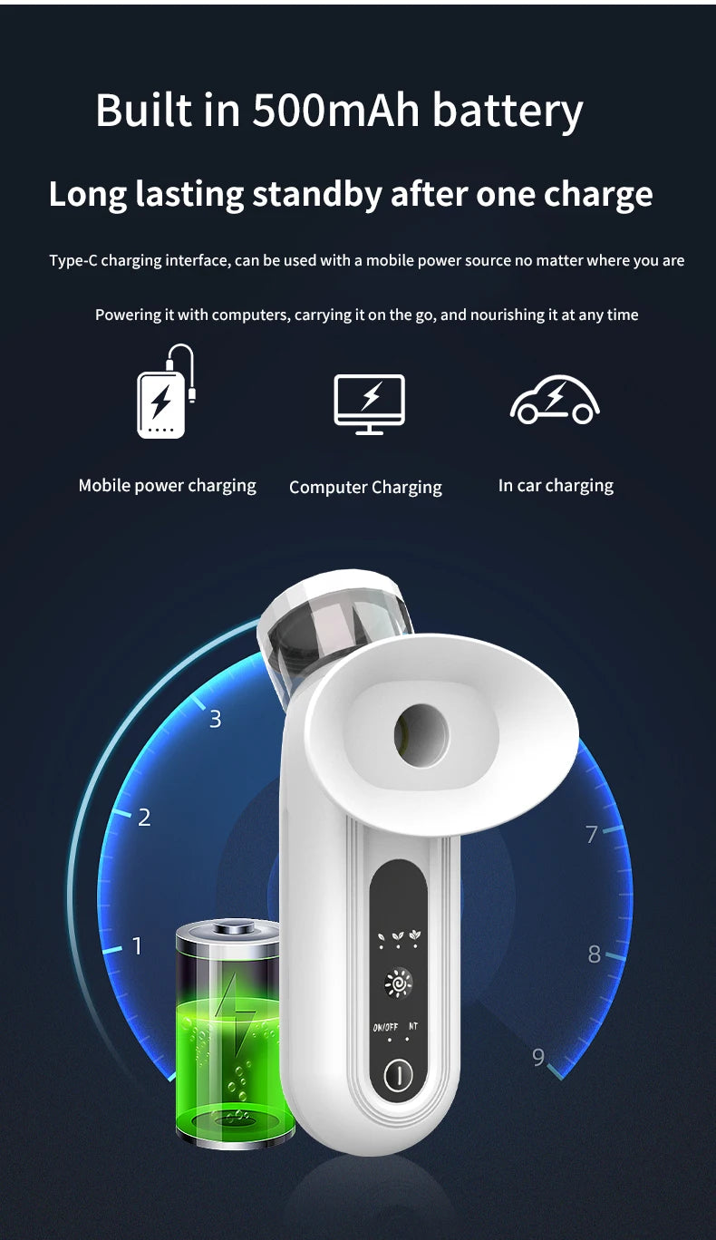 Portable Eye Mist Sprayer - Moisturizing Steam Device for Dry Eyes & Facial Care