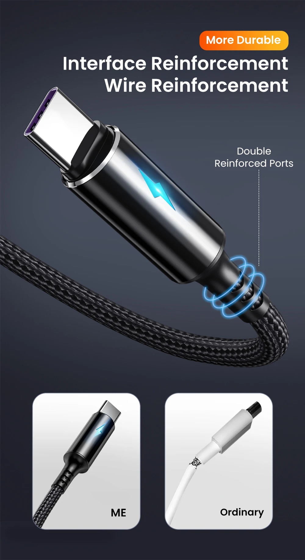 Short 0.25M USB Type-C & Micro USB Fast Charging Cable for Power Banks