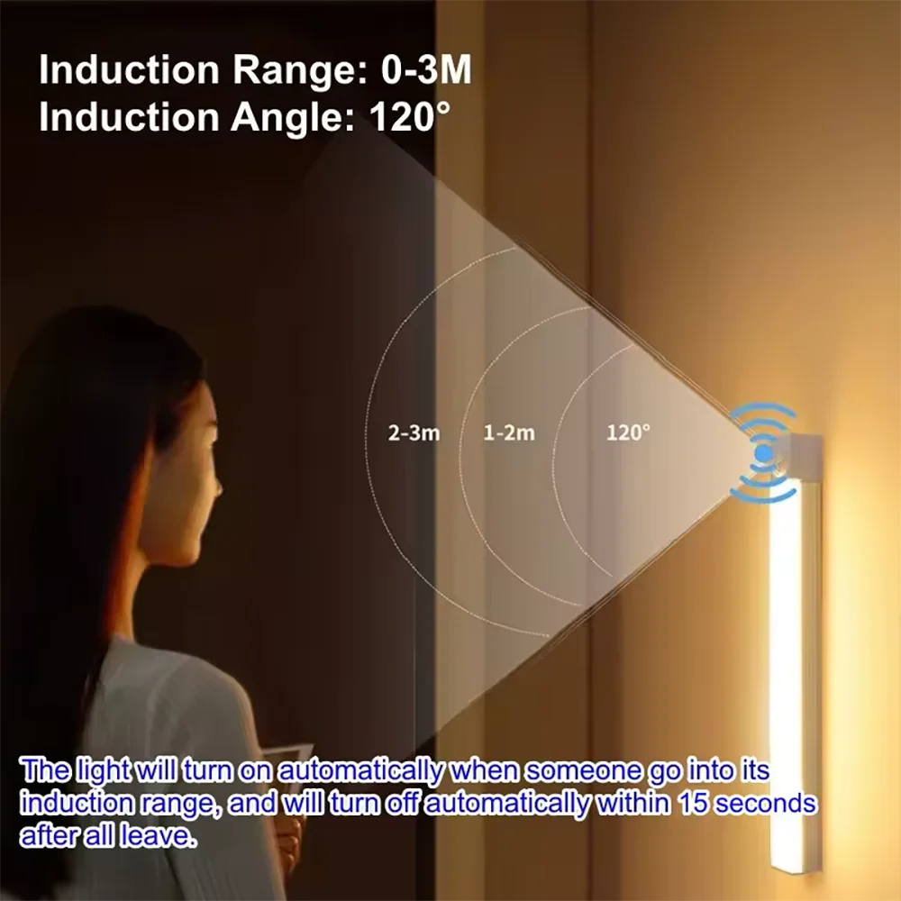 Wireless Motion Sensor LED Under Cabinet Light - USB Rechargeable Dimmable Closet Bar - 3