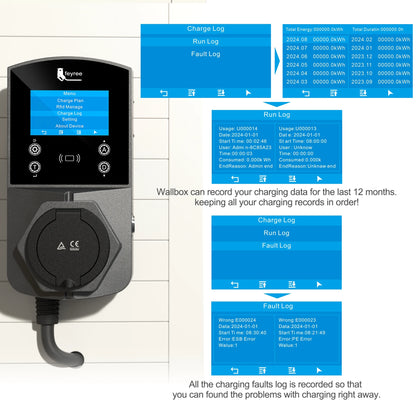 22KW Smart EV Wallbox Charger - WiFi App Control & Weatherproof EVSE