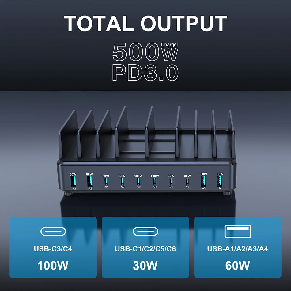 500W 10-Port GaN USB-C Charging Station for Laptops & Mobile Devices