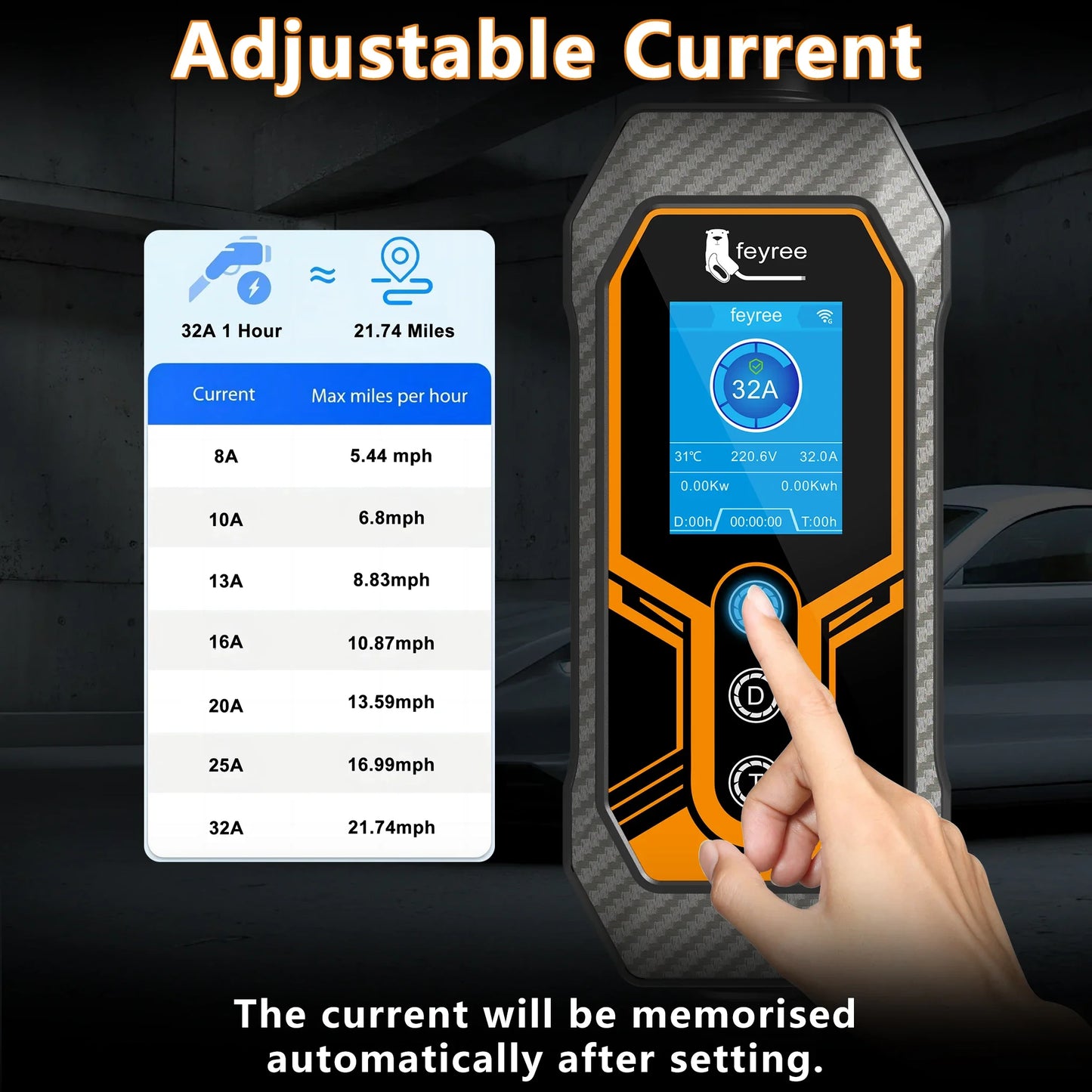 7KW Smart Portable EV Charger Type 1 - Adjustable 32A Level 2 Charging