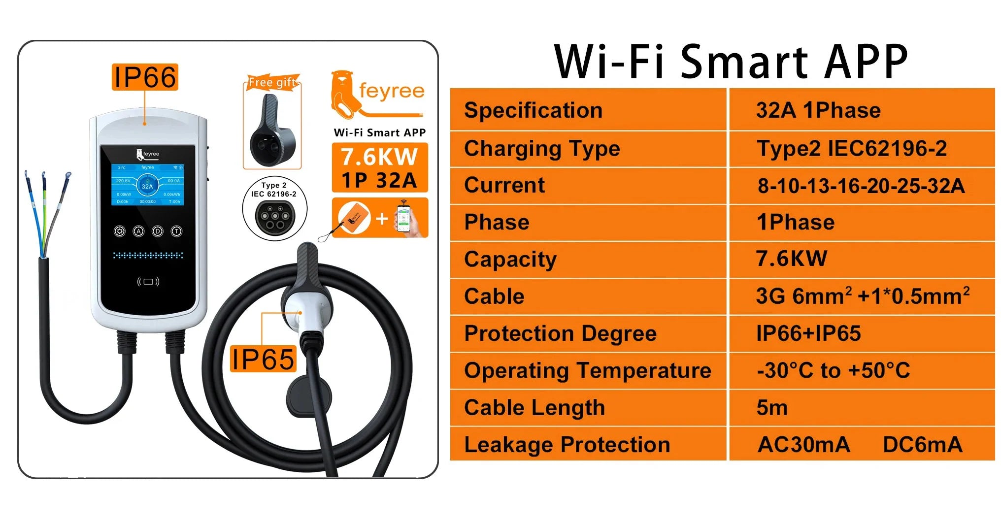 Smart EV Charging Station: Type 2 Wallbox with WiFi, App & LED Display - 8