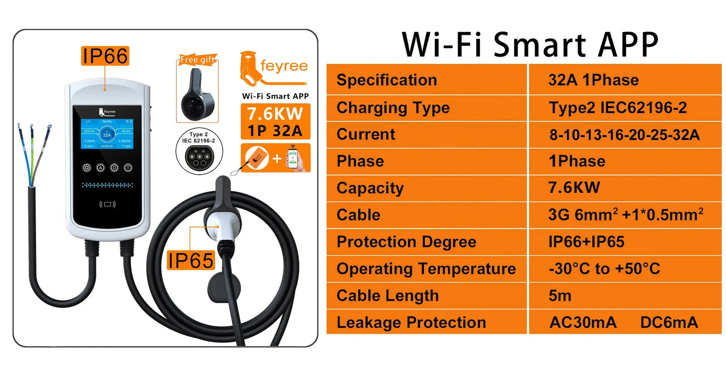 Smart EV Charging Station: Type 2 Wallbox with WiFi, App & LED Display