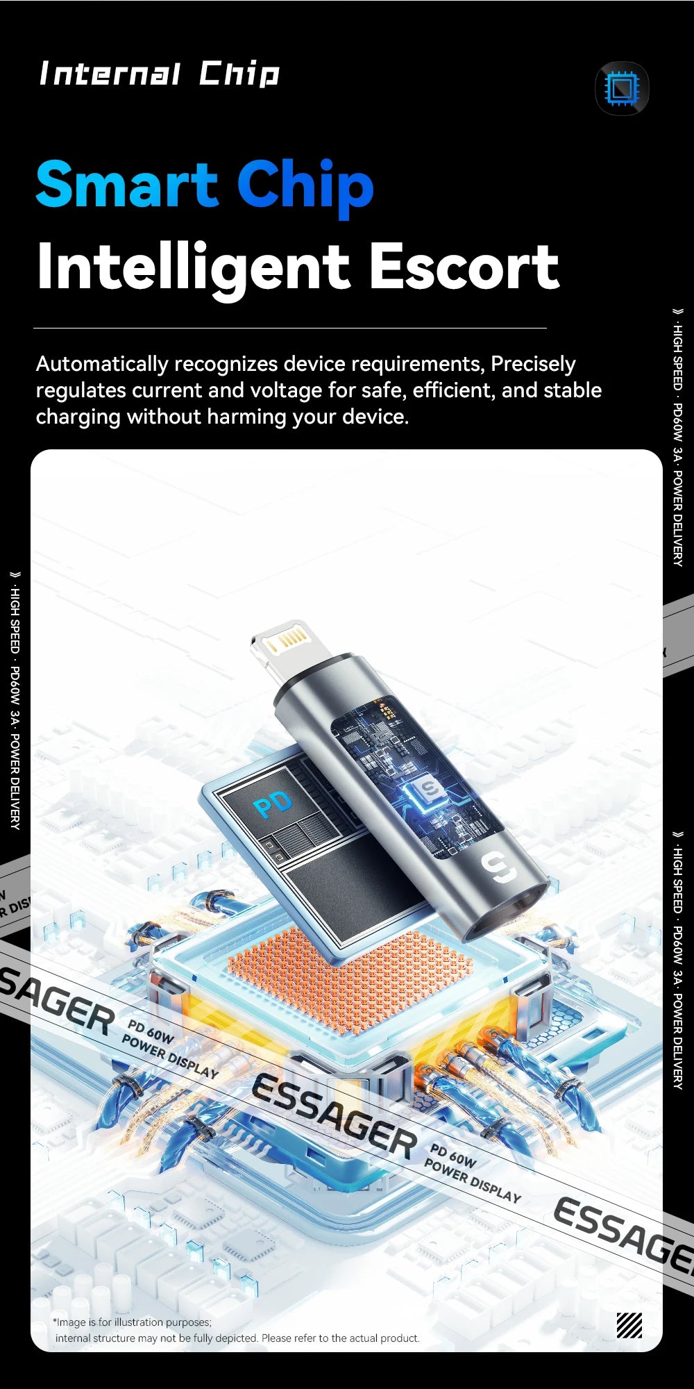 Universal Type-C to Lightning OTG Adapter 60W Fast Charging Converter