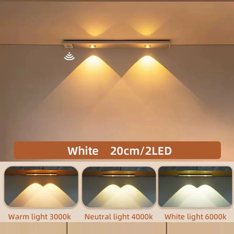 Ultra-Thin Motion Sensor Cabinet Light - Rechargeable Dimmable LED Under Counter Lighting - 19