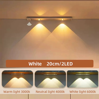 Ultra-Thin Motion Sensor Cabinet Light - Rechargeable Dimmable LED Under Counter Lighting