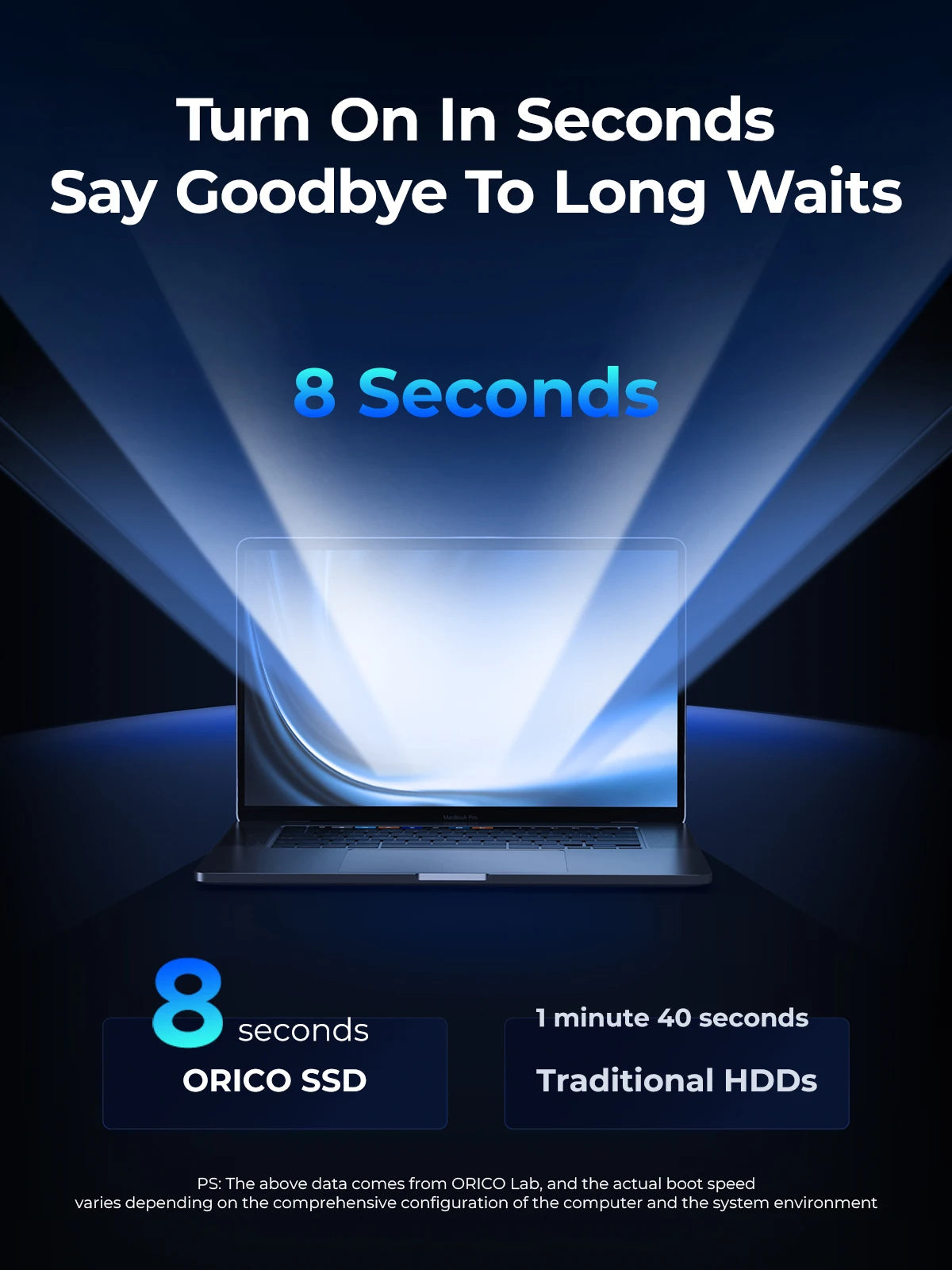 ORICO 2.5" SATA III Internal SSD - 512GB to 4TB Solid State Drive for PC - 13