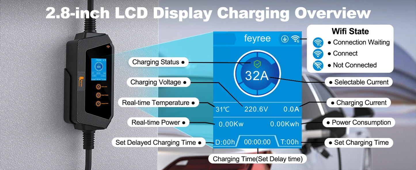 7KW Portable EV Charger - Adjustable Current GBT Electric Vehicle Charger