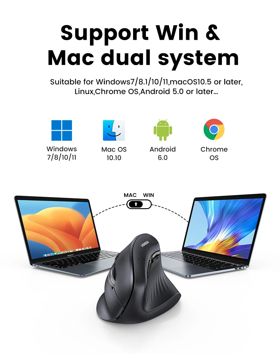 Ergonomic Wireless Vertical Mouse - Bluetooth & 2.4G Rechargeable Mouse - 21