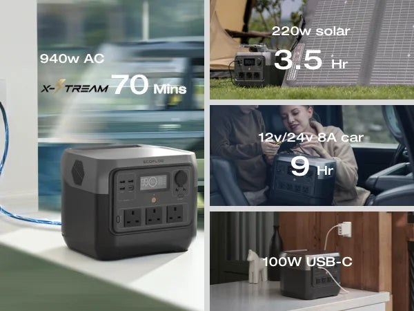 EcoFlow RIVER 2 Pro Portable Power Station: 716Wh LiFePO4 Solar Generator