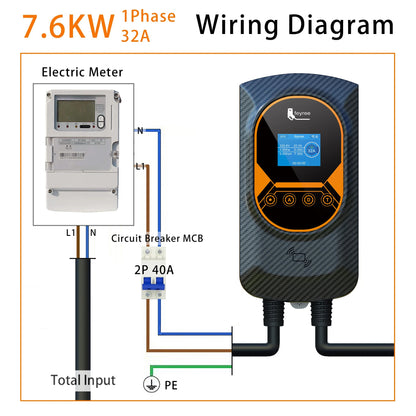 Smart EV Wallbox Charger - Adjustable 32A WiFi Electric Vehicle Station