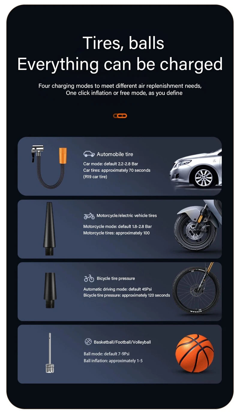 Portable Wireless Car Tire Inflator & Electric Air Pump