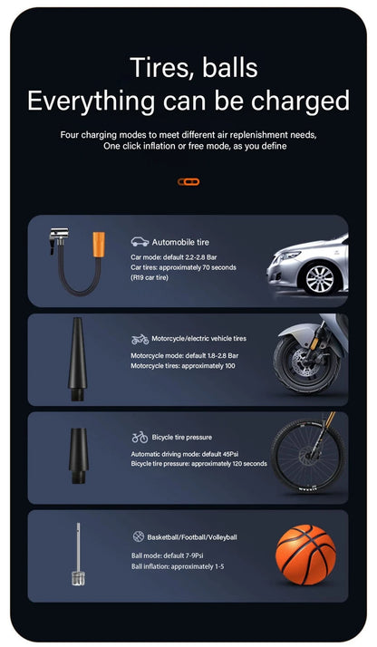 Portable Wireless Car Tire Inflator & Electric Air Pump