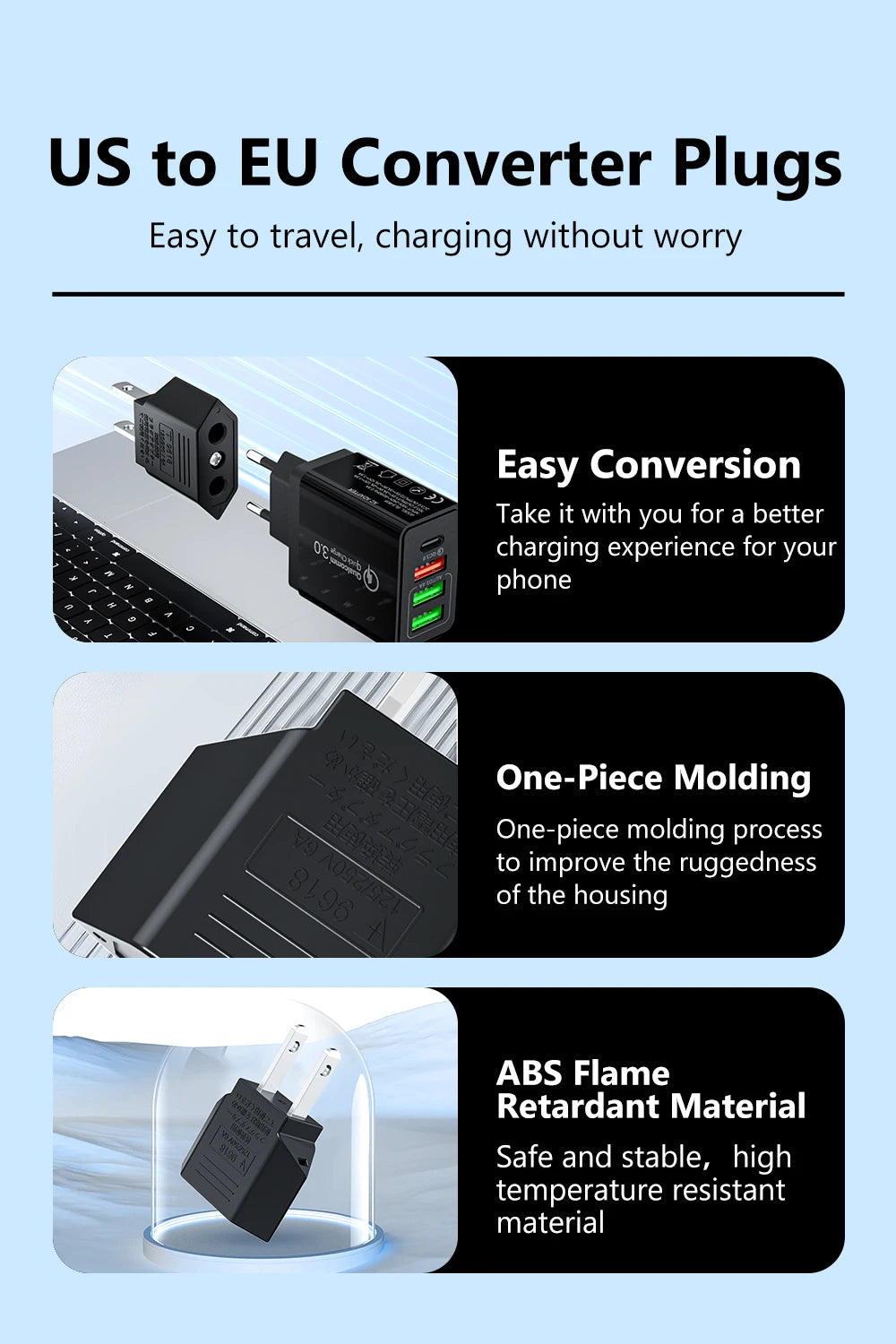 US to EU Travel Plug Adapter - Compact & Safe Universal Power Converter