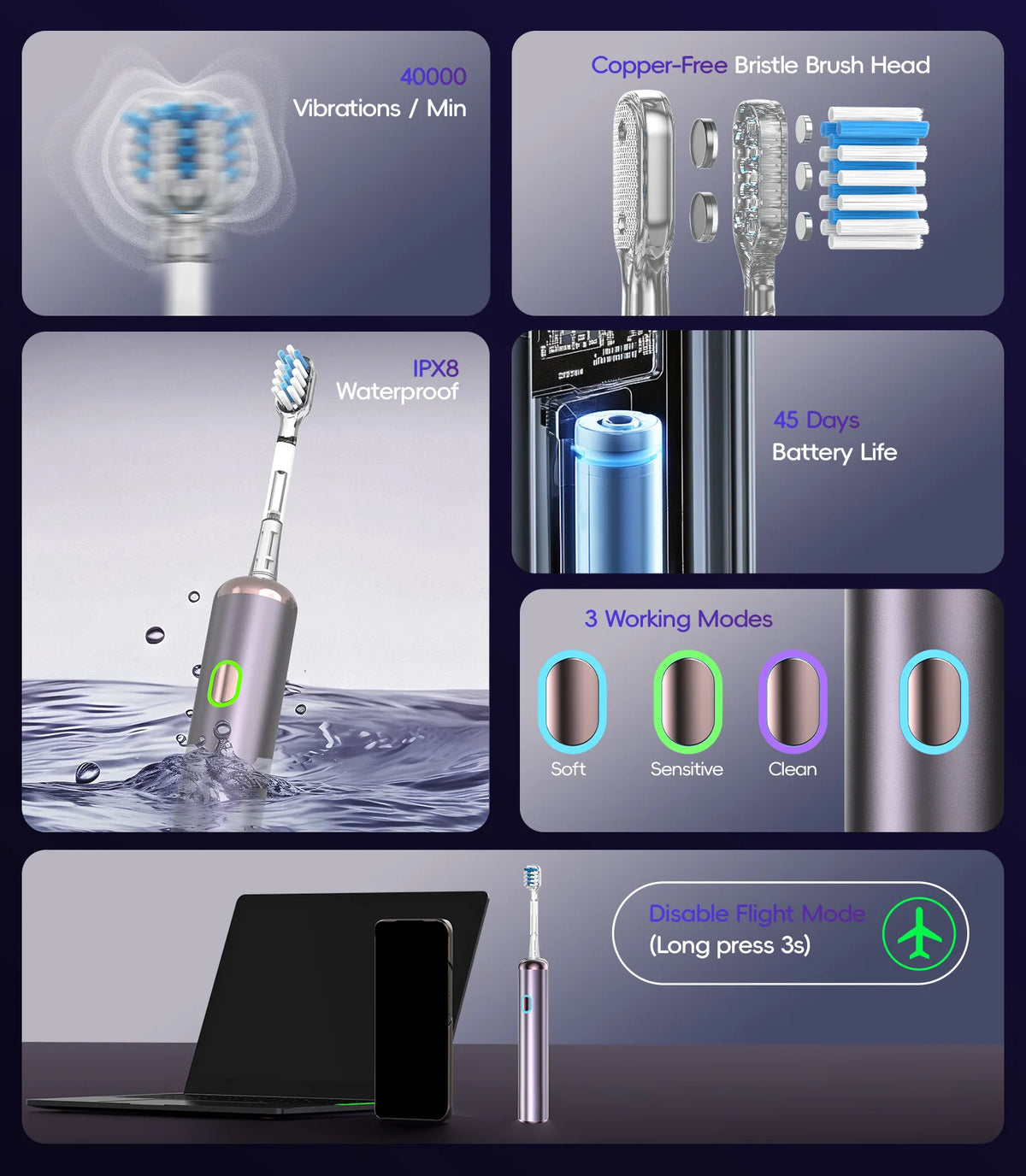 Portable Oral Irrigator & Electric Toothbrush Set for Deep Teeth Cleaning
