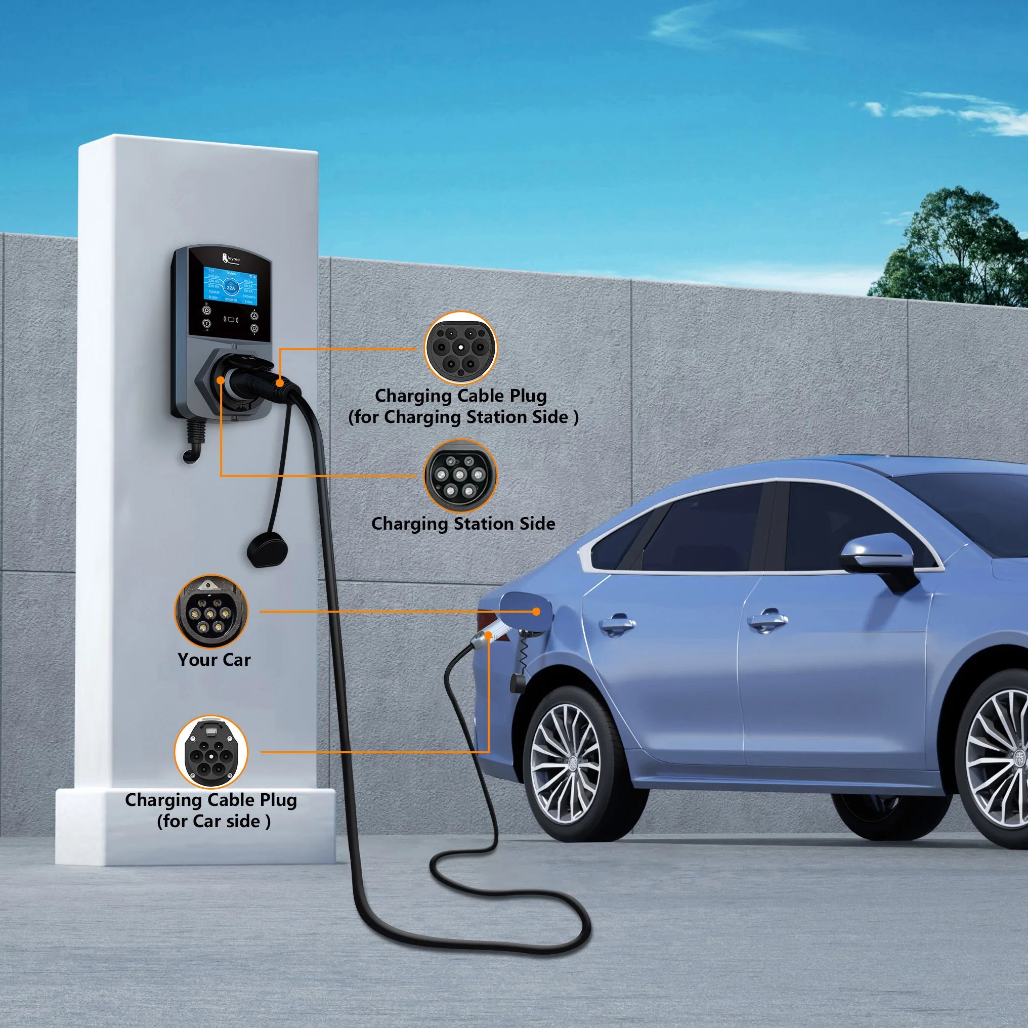 GB/T to Type 2 EV Charging Cable - Fast 16A/32A Electric Vehicle Charger - 5