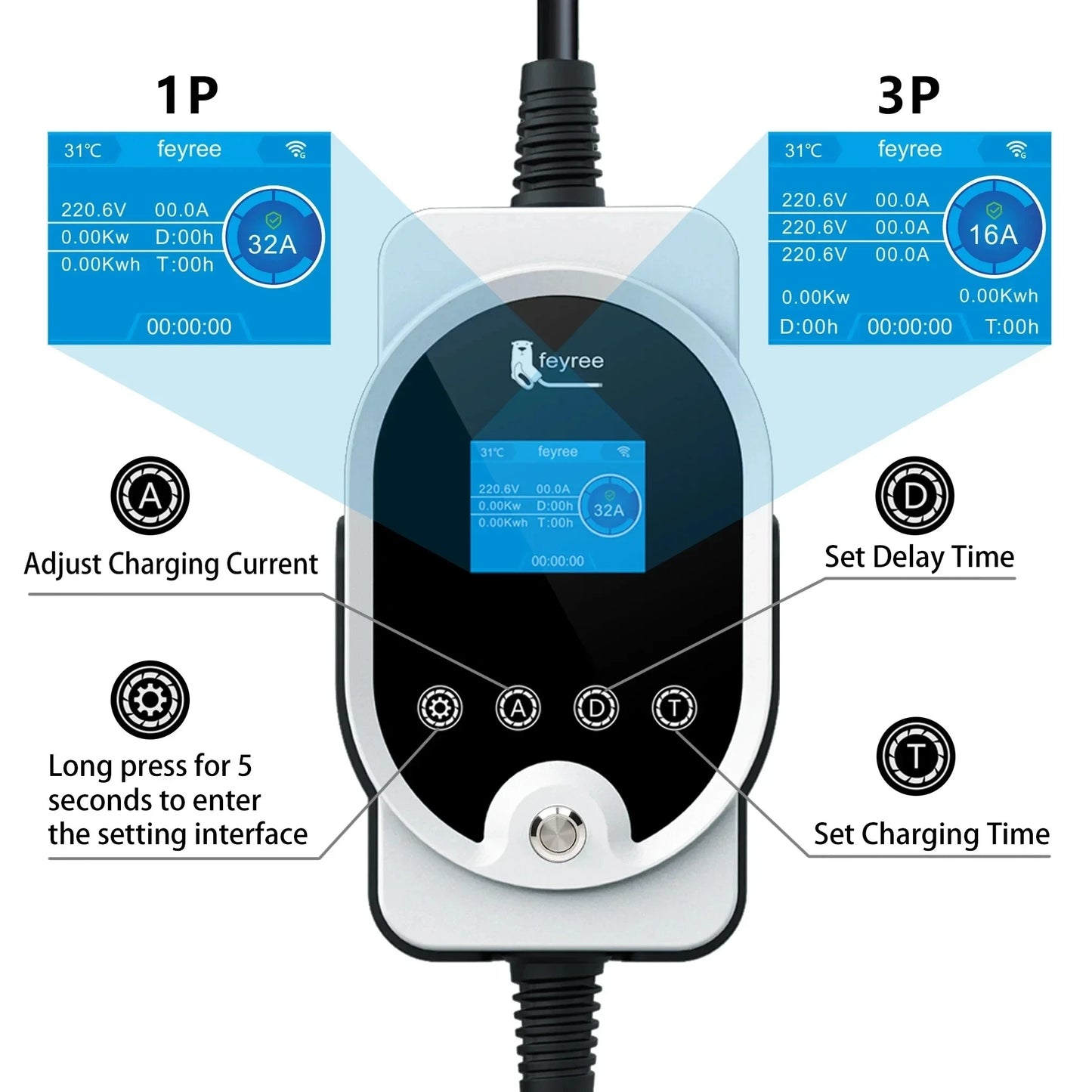 Smart Type 2 EV Charger: 7kW/11kW/22kW Portable & Wall-Mount Charging Station