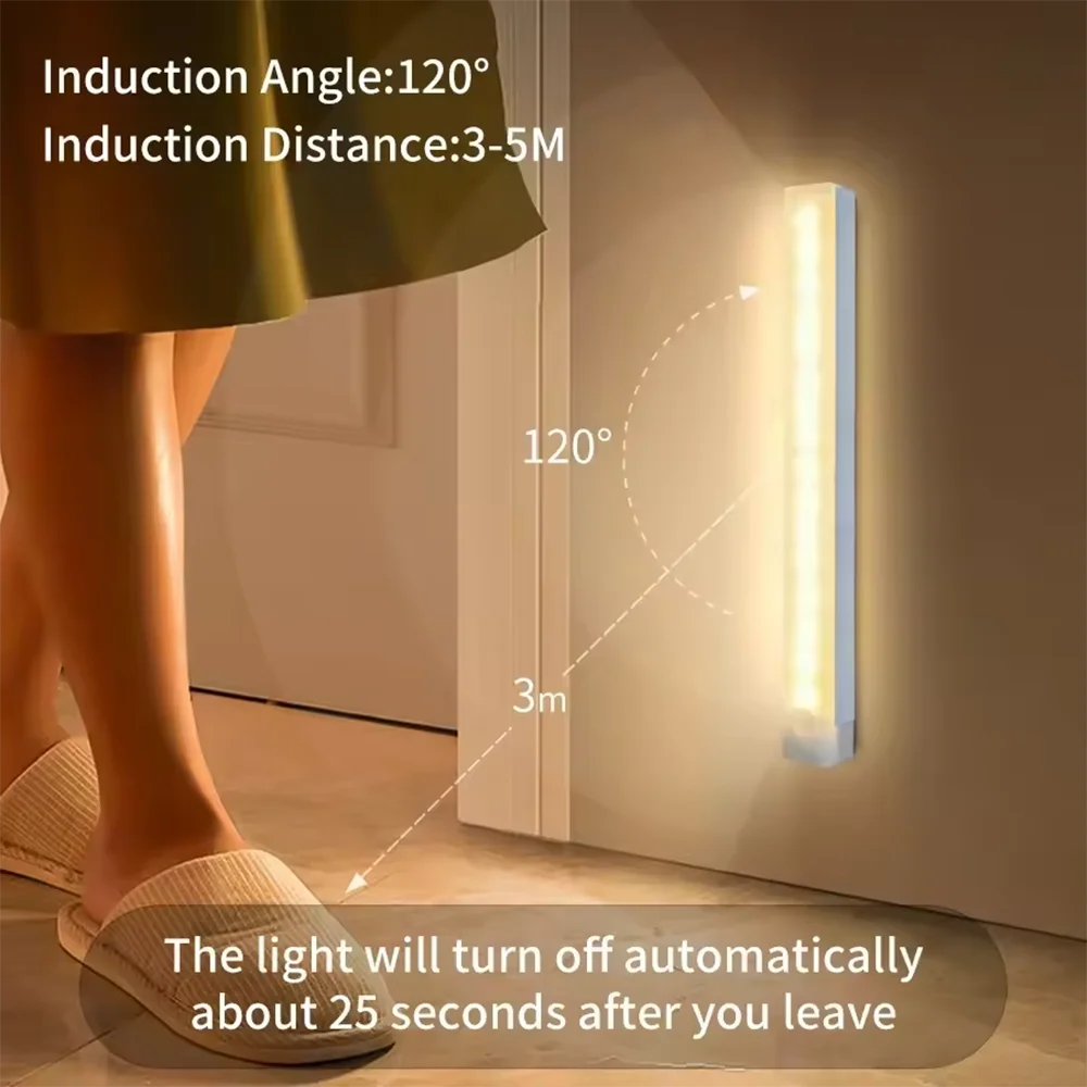 Wireless Motion Sensor LED Cabinet Light - Rechargeable Dimmable Under Counter Bar Light - 3