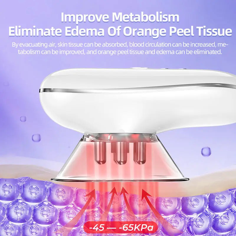 4-in-1 Body Sculpting & Face Lifting Device - Cellulite Removal & Skin Tightening - 3