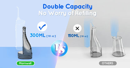 3-in-1 Professional Oral Care & Facial Cleansing Kit – Deep Clean Water Flosser