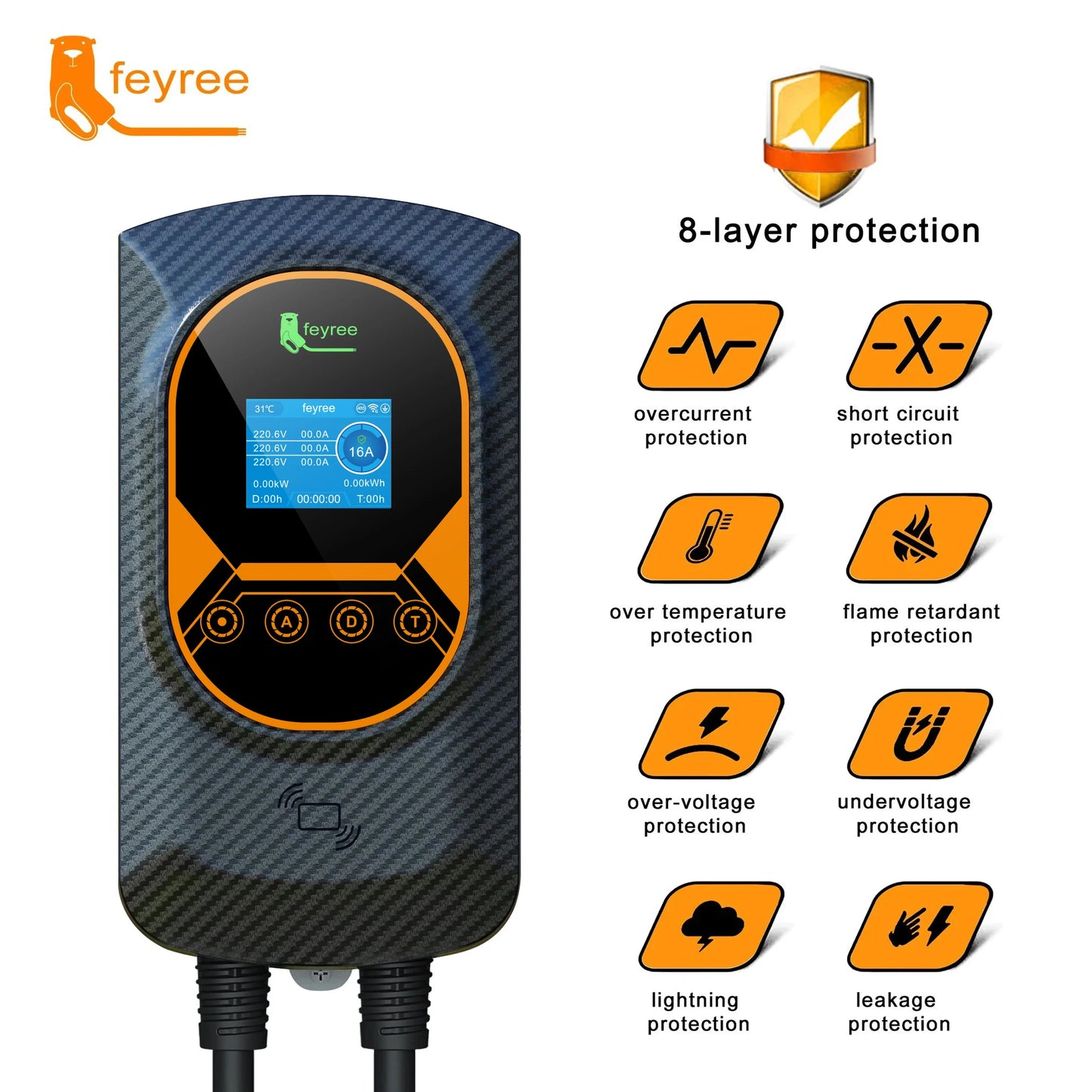 Type 2 Smart EV Wallbox Charger - 7.6kW/11kW/22kW with WiFi & App Control