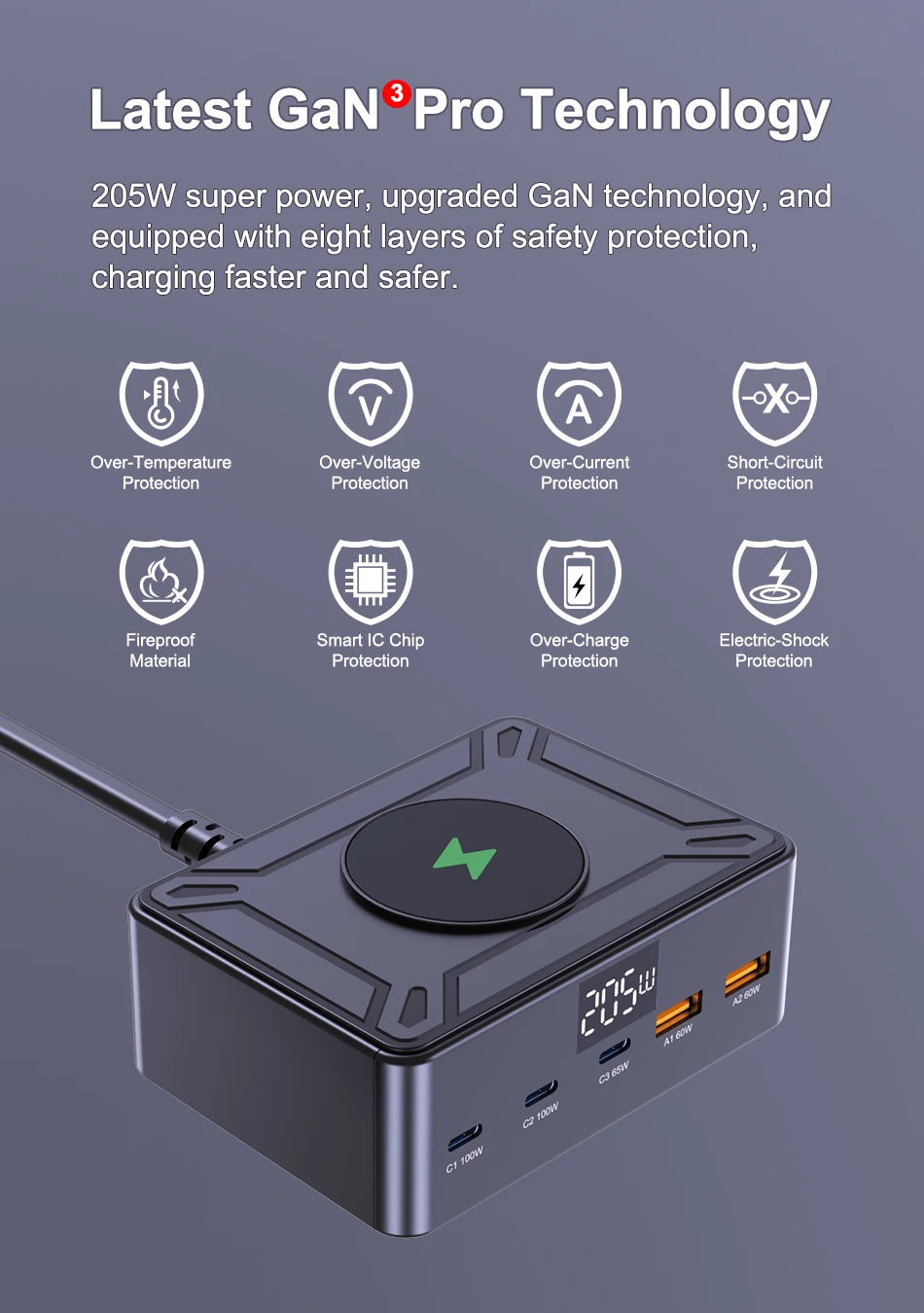 205W GaN Desktop Fast Charger - 6-in-1 USB-C PD Multi-Port Charging Station - 14
