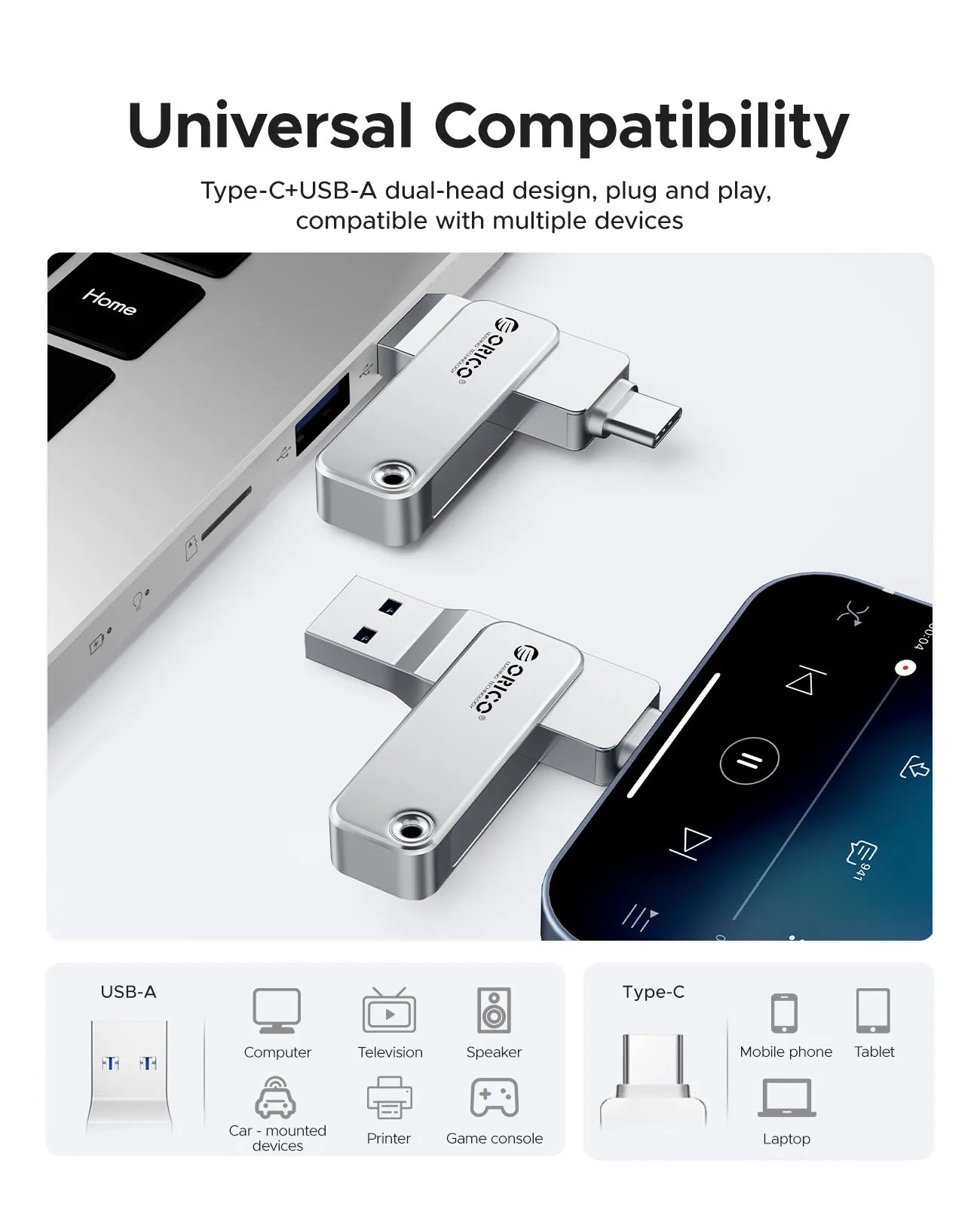 Dual USB-C & USB-A High-Speed Flash Drive - Durable Metal Storage for All Devices - 2
