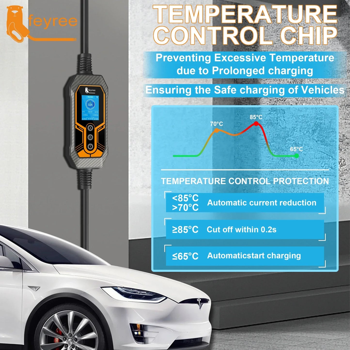 7KW Portable Type 2 EV Charger - Wi-Fi Smart APP & Adjustable Current